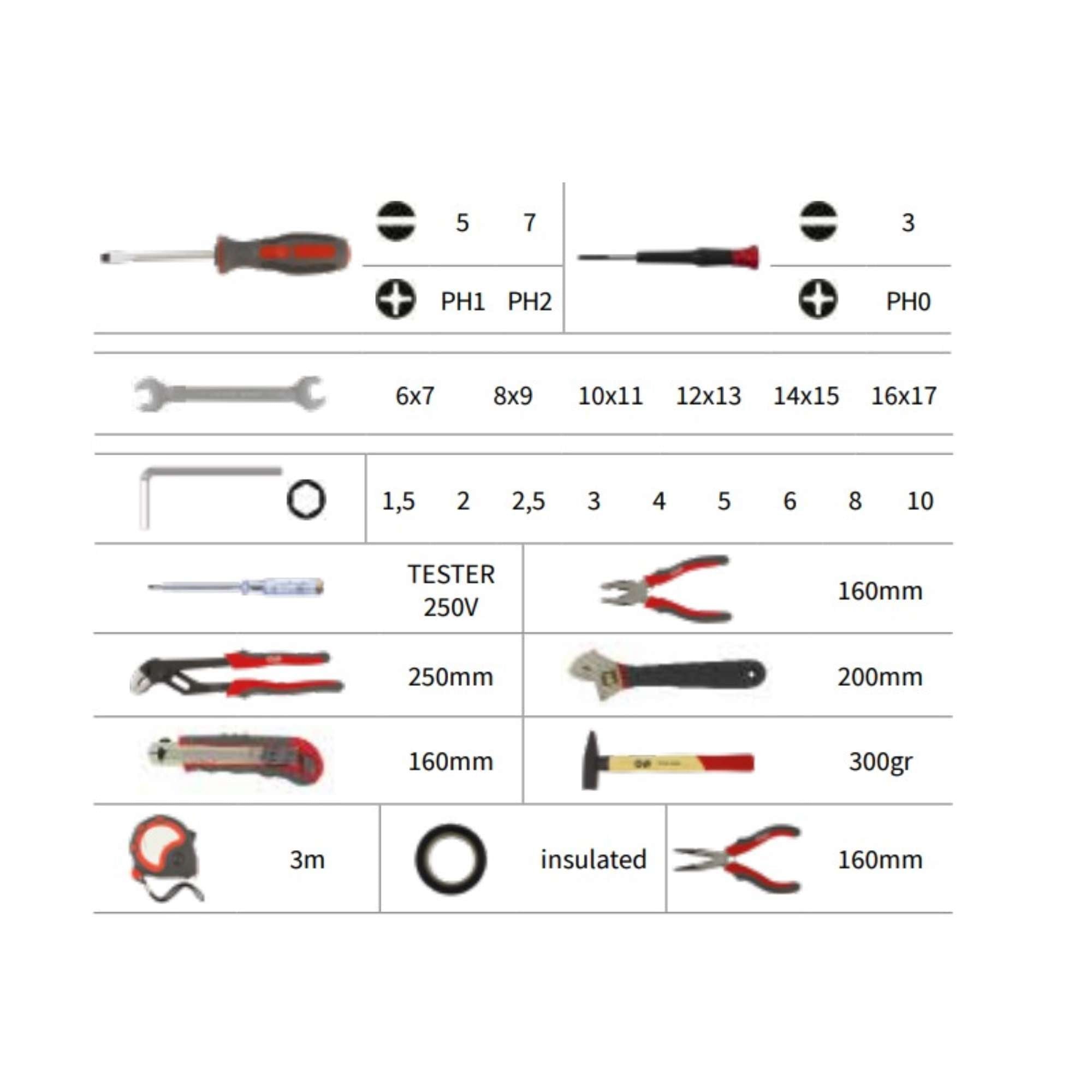 Assortimento 30 pezzi utensili manuali in astuccio di nylon - LTI