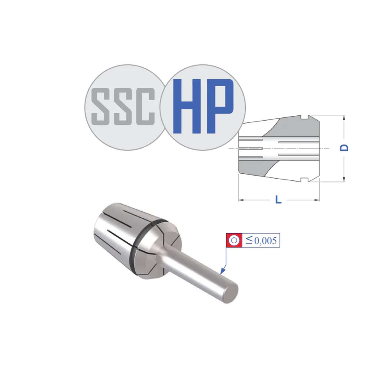 Pinza ER stagna a tenuta meccanica per alte pressioni vers. HP 16 SH - Gait 0364SH