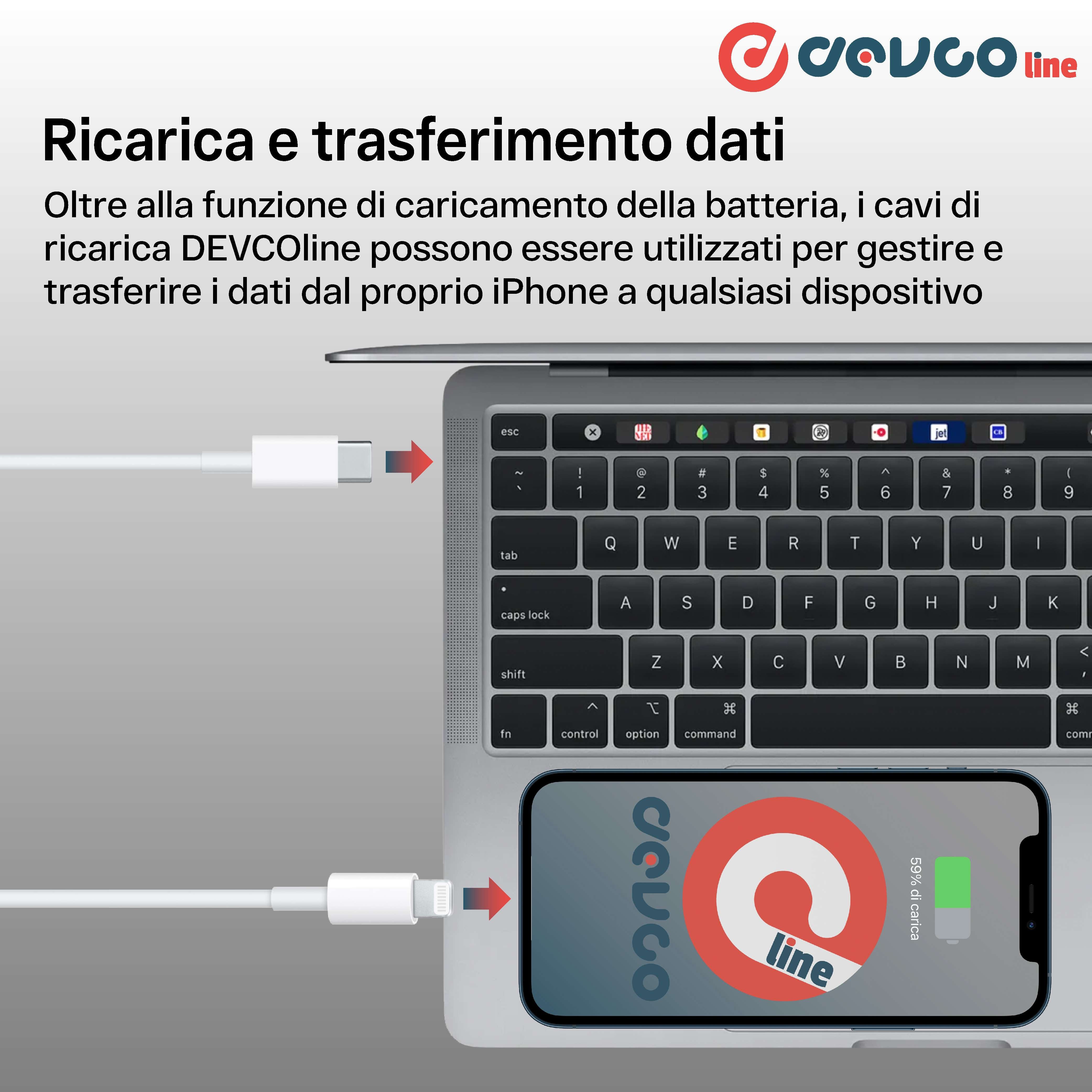 Cavo USB connettore compatibile con iPhone e USB-C 2 metri DEVCOline AT CR IPC2