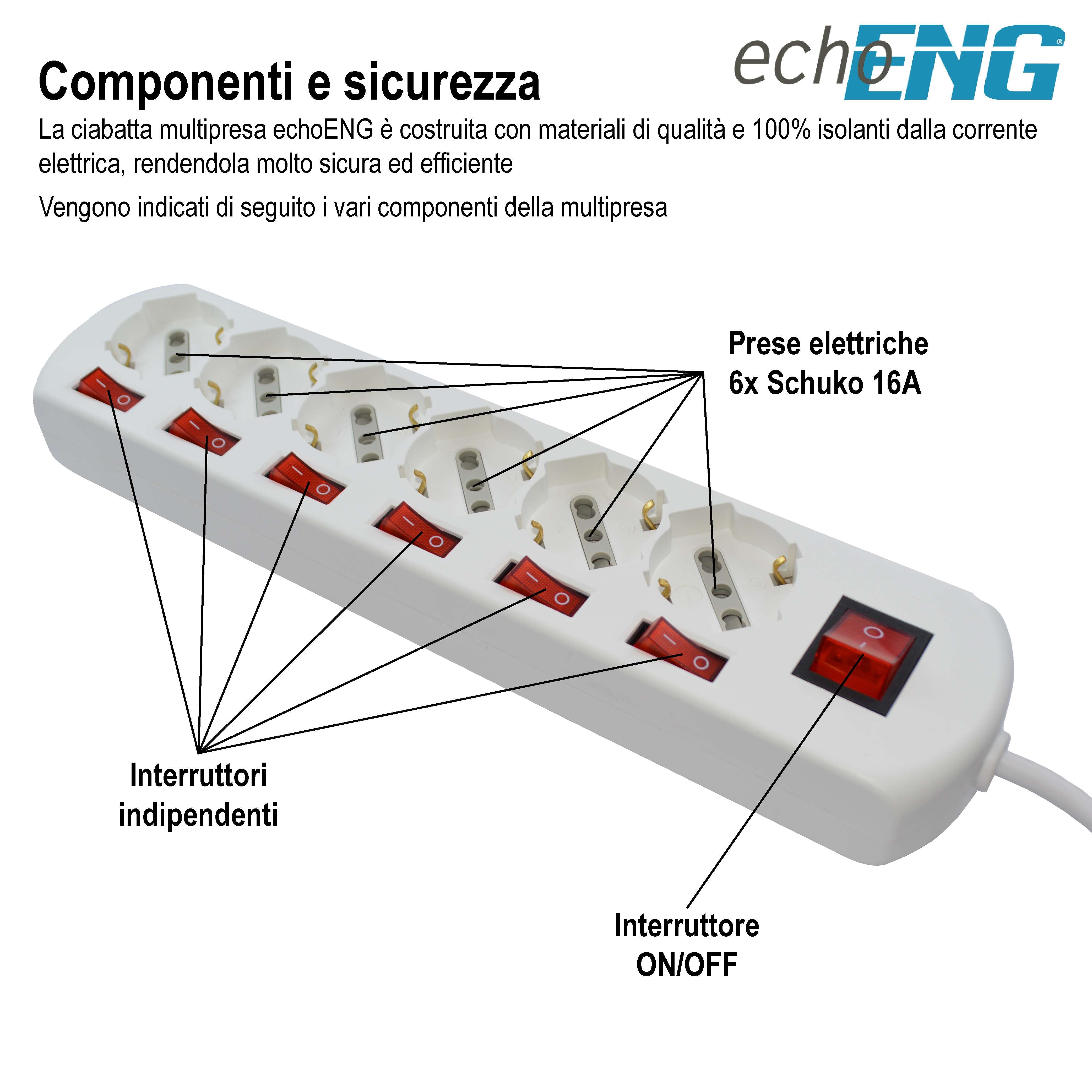 Multipresa 6 Posti 10/16A interruttori indipendenti cavo 1,5m echoENG UM 90 MIS6