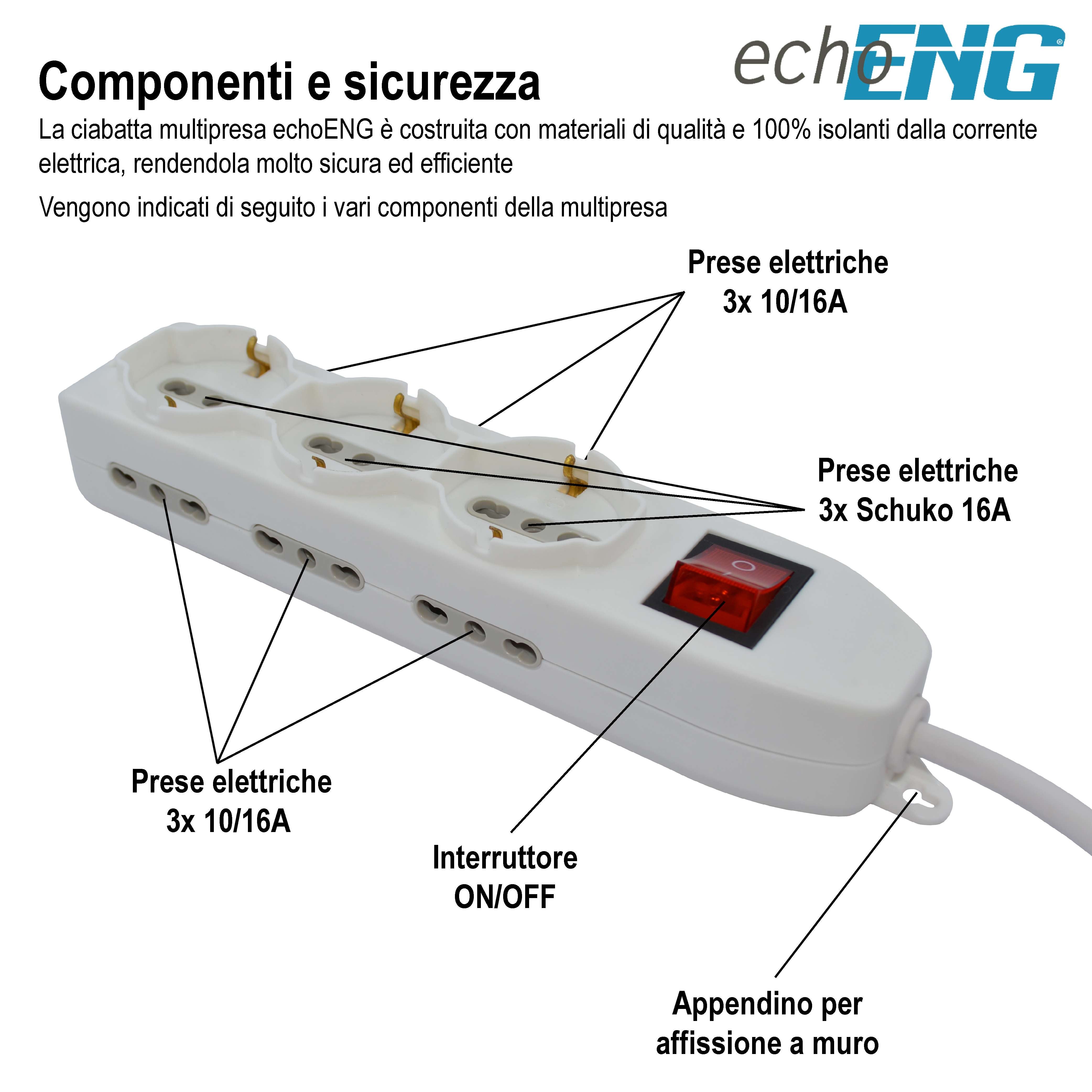 Multipresa elettrica 6 Posti Bipasso / 3 Schuko 1,5m 16A - echoENG UM 90 MI9P